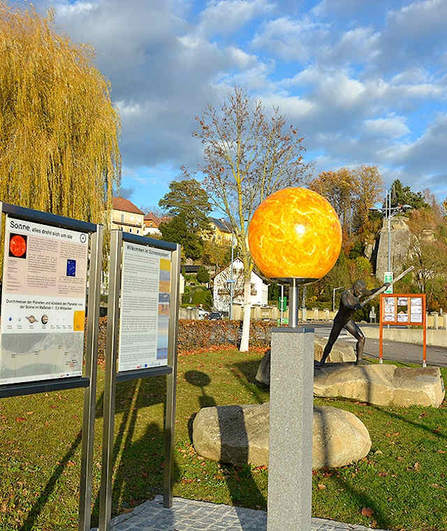 Planetenweg Grein