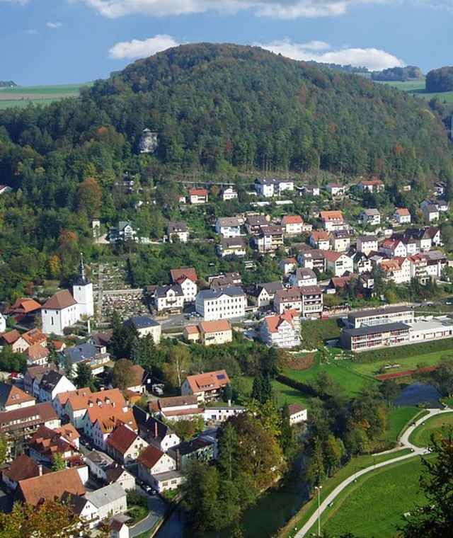 Muggendorf