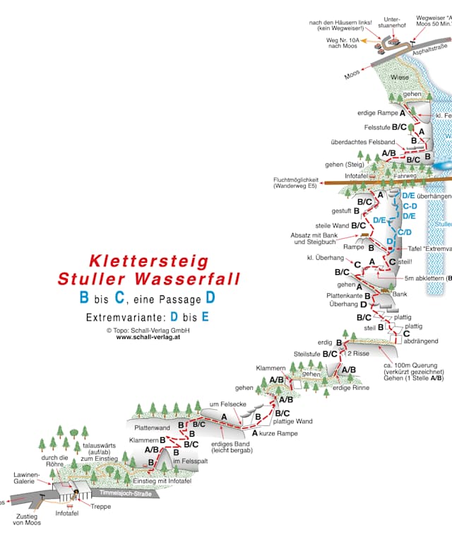 Topo Klettersteig Stuller Wasserfall