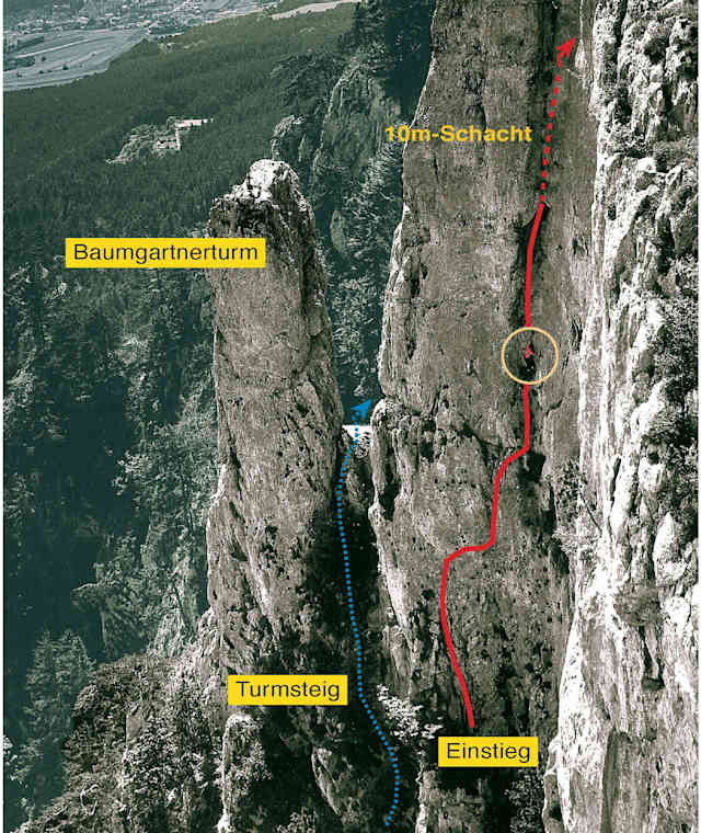 Wildenauer Klettersteig - Übersicht