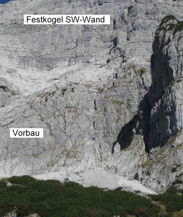Übersicht 1