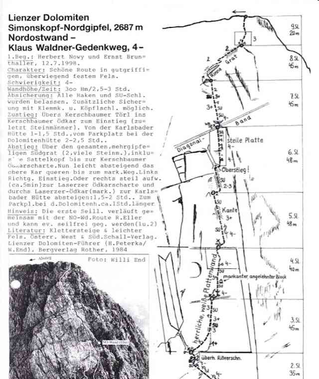Topo Klaus-Waldner-Gedenkweg, Simonskopf Nordostwand