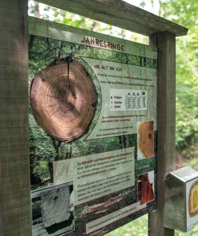 Naturerlebnisweg