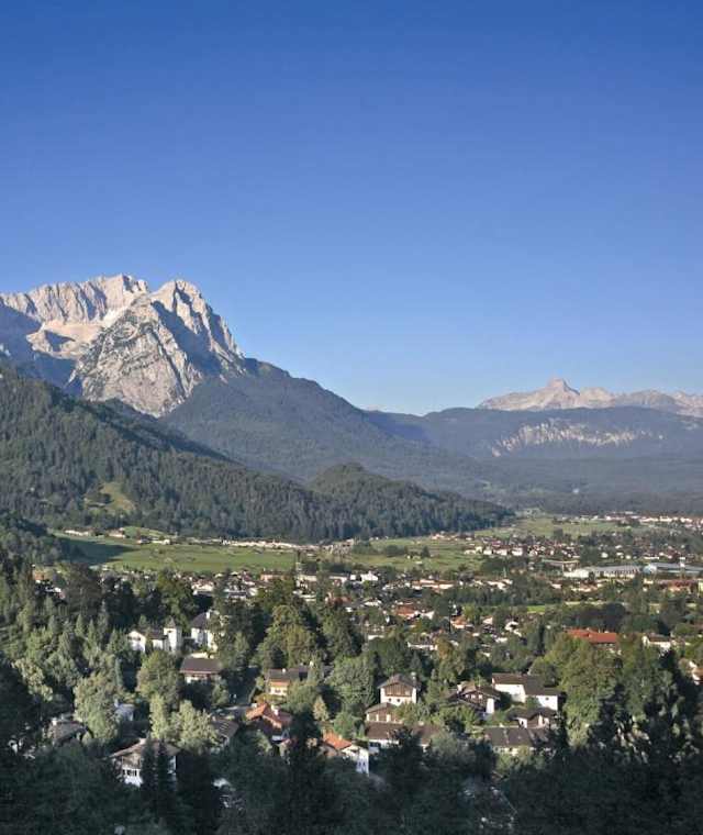 Ausblicke